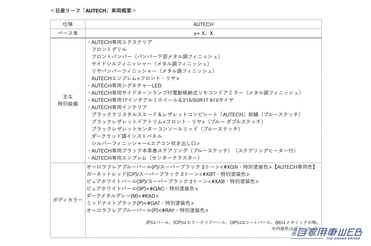 |実質購入価格は約293万円〜、日産リーフが一部仕様を変更し今夏発売へ