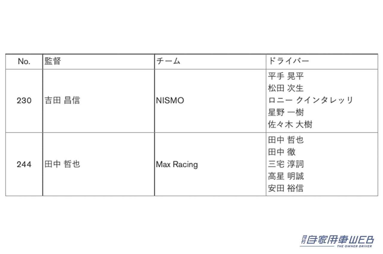 |日産/NISMO、「Nissan Z」で富士24時間レースにテスト参戦