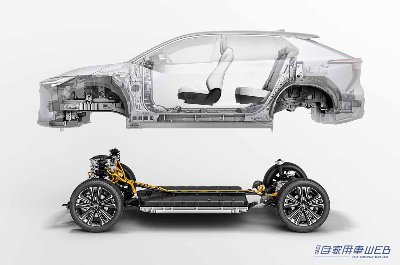 |トヨタの新型BEVは、サブスクサービス「KINTO」で提供。価格は600万円から