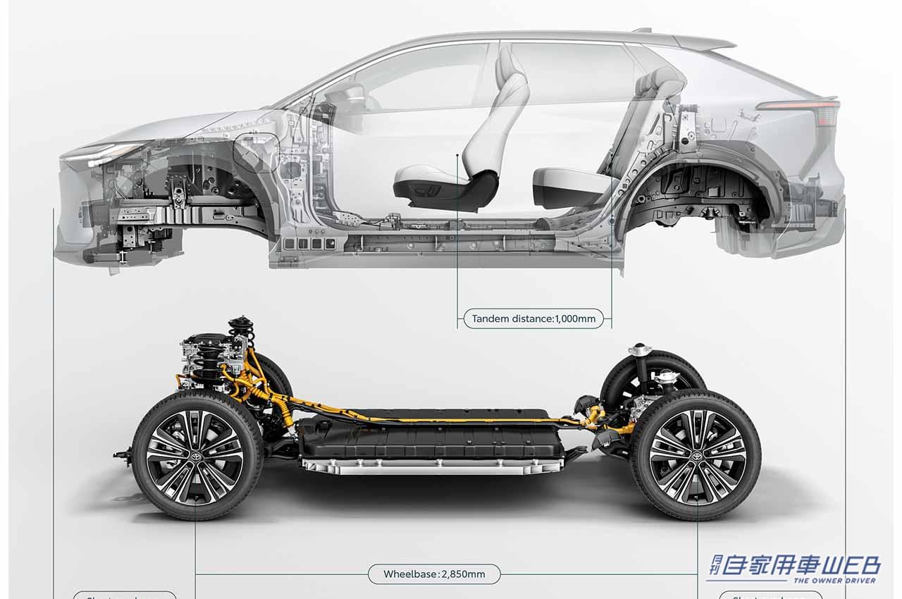 |トヨタの新型BEVは、サブスクサービス「KINTO」で提供。価格は600万円から