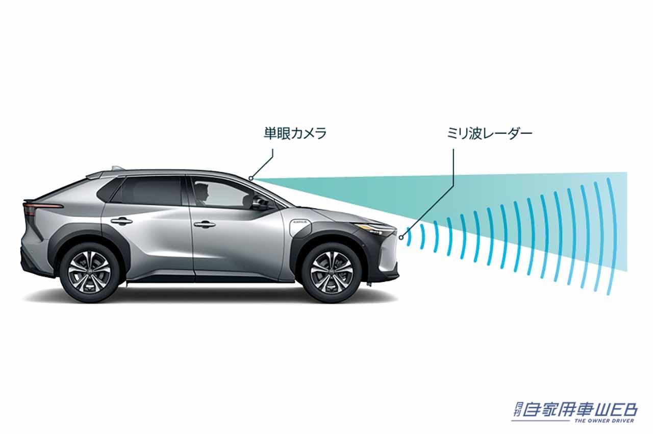 |トヨタの新型BEVは、サブスクサービス「KINTO」で提供。価格は600万円から