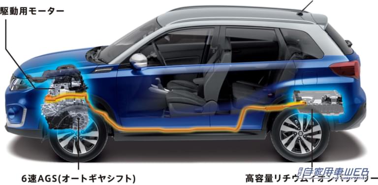 エスクードのハイブリッドシステムイメージ図|復活のスズキ・エスクード! EV走行性能を拡大した新ハイブリッドを搭載し発売