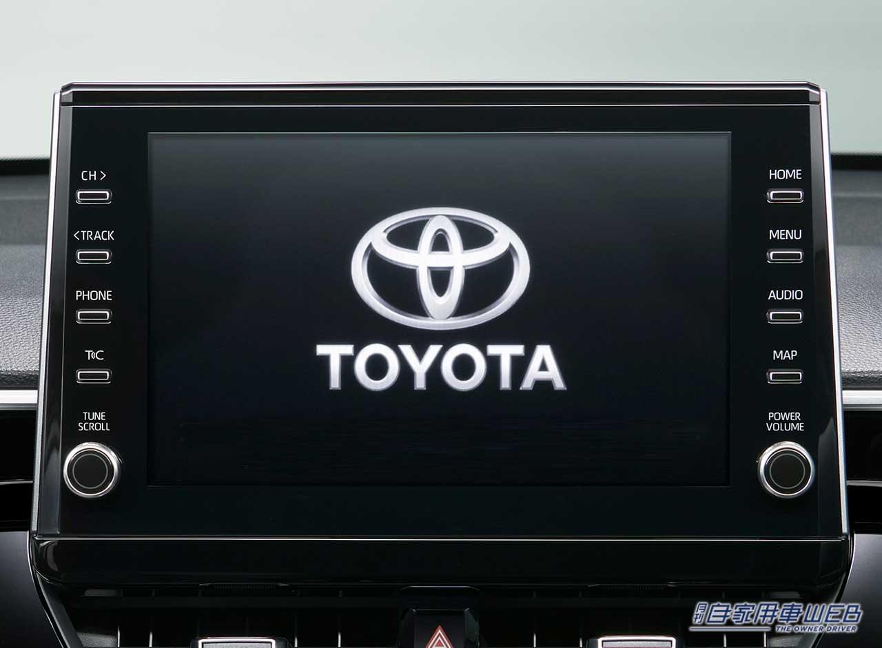 |【人気モデル 購入最前線】トヨタ カローラクロス編(2022年6月)