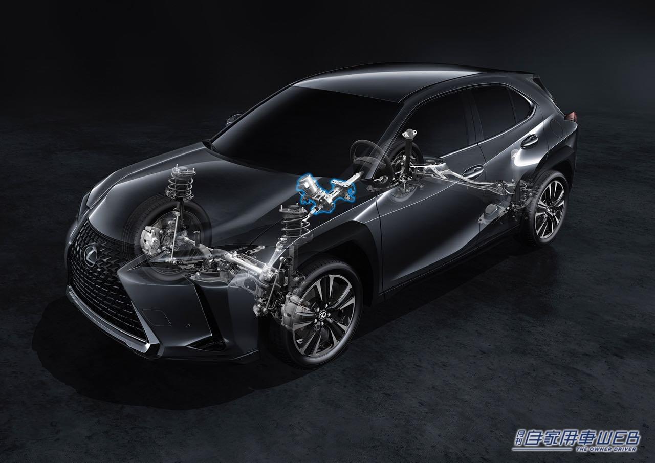 |レクサスが新型コンパクトクロスオーバー「UX」を世界初公開! 日本での発売は2022年夏頃を予定!!
