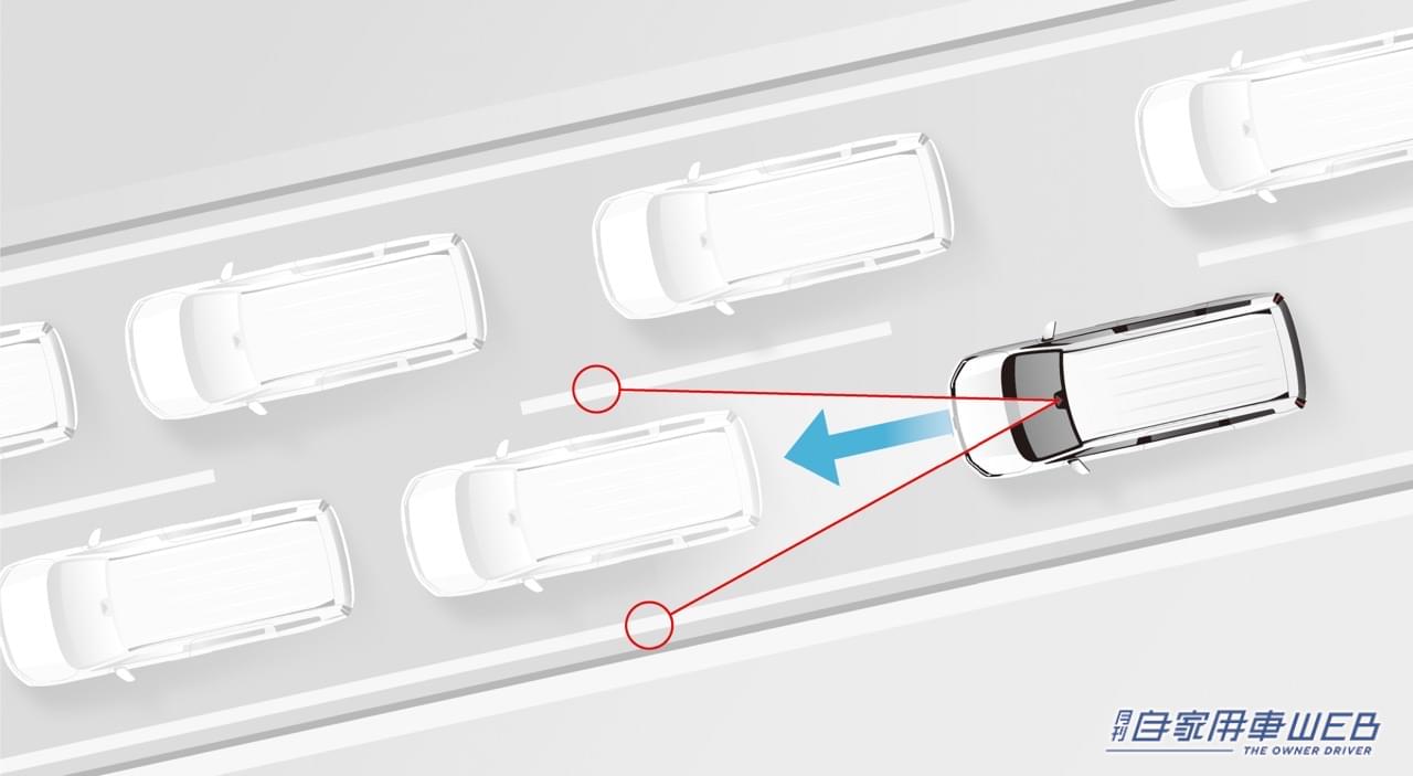 |ホンダ新型ステップ ワゴンいよいよ発売開始。スポーティなスパーダに加え、新しい価値観を提供するAIR(エアー)を新設定
