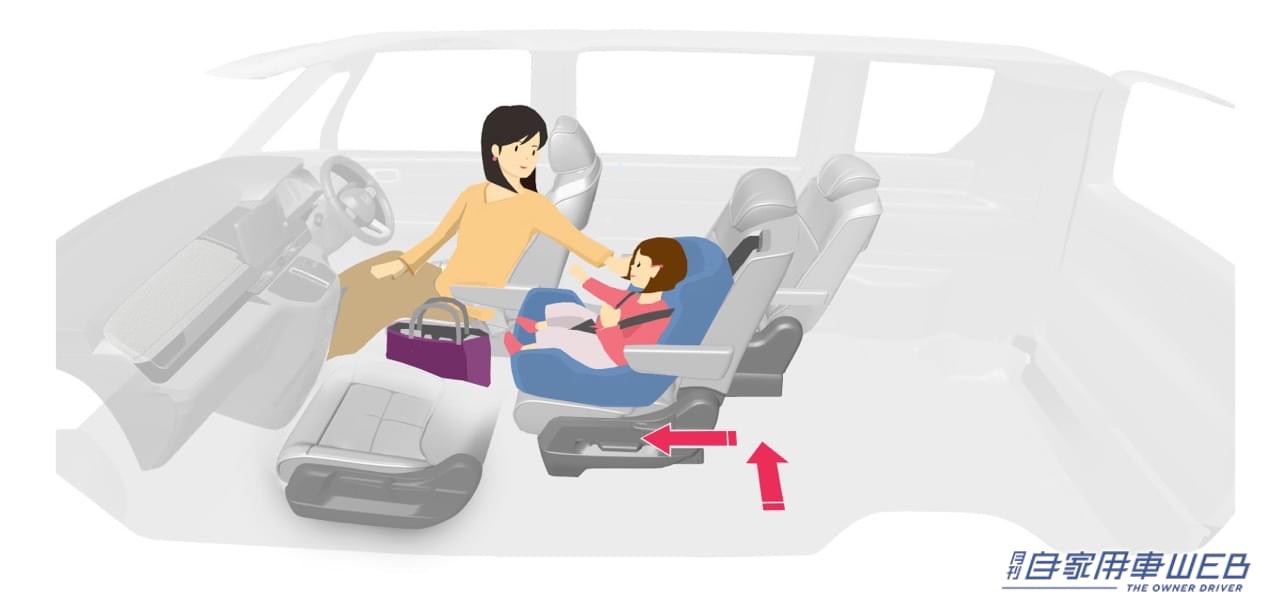 |ホンダ新型ステップ ワゴンいよいよ発売開始。スポーティなスパーダに加え、新しい価値観を提供するAIR(エアー)を新設定