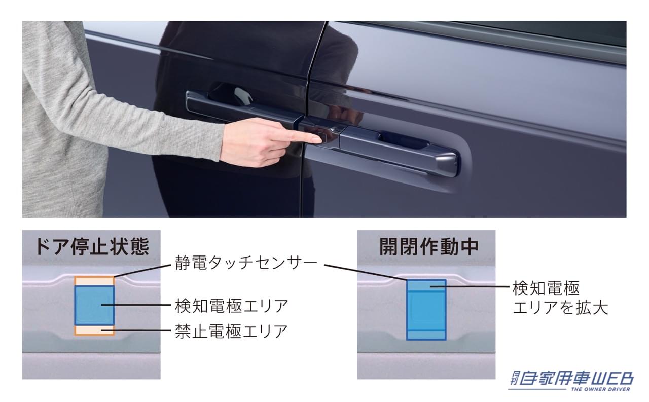 |ホンダ新型ステップ ワゴンいよいよ発売開始。スポーティなスパーダに加え、新しい価値観を提供するAIR(エアー)を新設定
