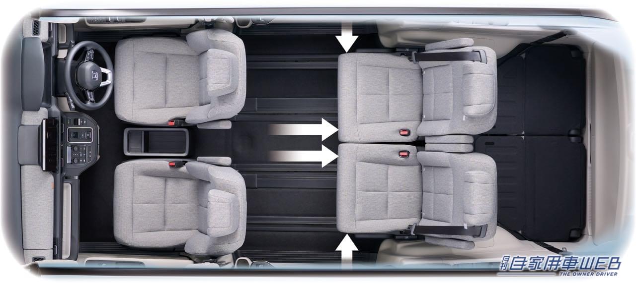 |ホンダ新型ステップ ワゴンいよいよ発売開始。スポーティなスパーダに加え、新しい価値観を提供するAIR(エアー)を新設定