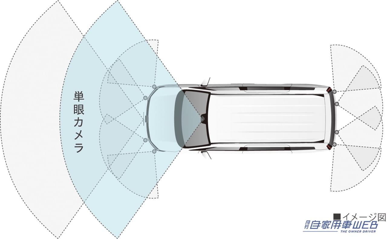 |ホンダ新型ステップ ワゴンいよいよ発売開始。スポーティなスパーダに加え、新しい価値観を提供するAIR(エアー)を新設定