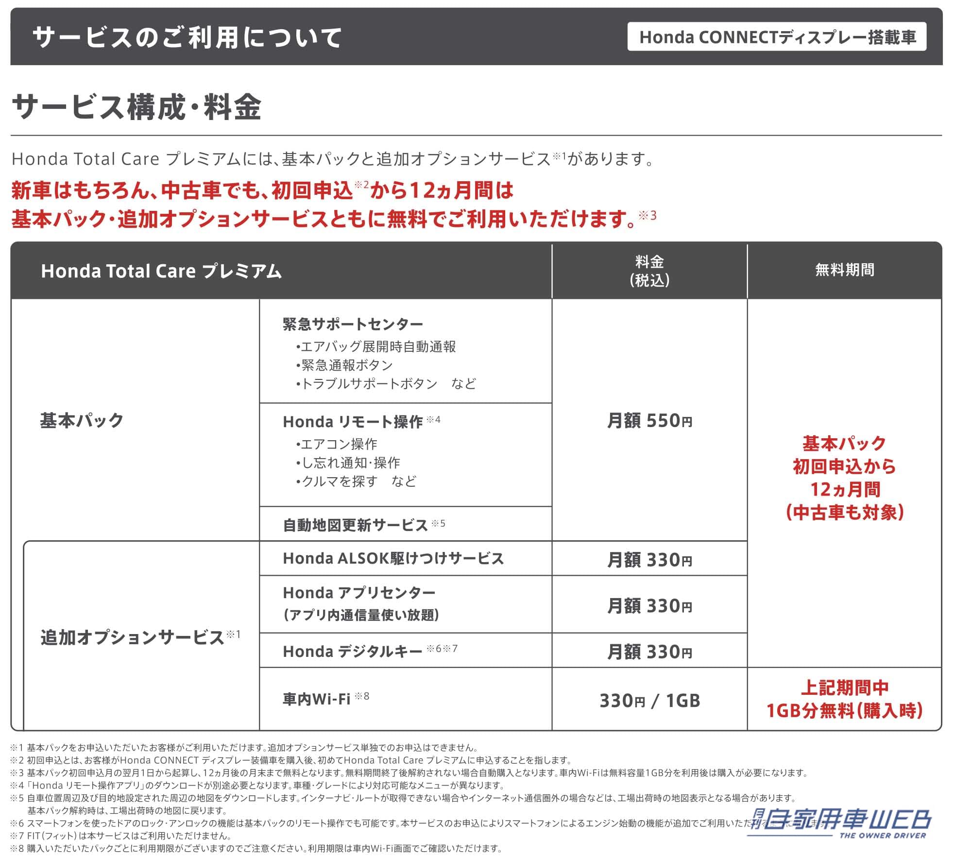 |今までと何が違う!? 新型ステップ ワゴン用Honda純正カーナビゲーションシステム「ギャザズ」詳細解説