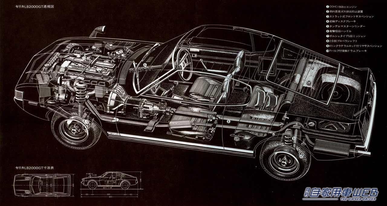 |【懐かしの名車カタロググラフィティ】トヨタ  セリカ(初代)【TOYOTA CELICA(1st)】