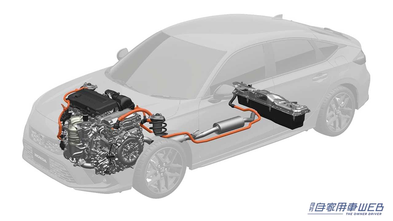 |最新ハイブリッドに進化!新型「CIVIC e:HEV」を発売開始