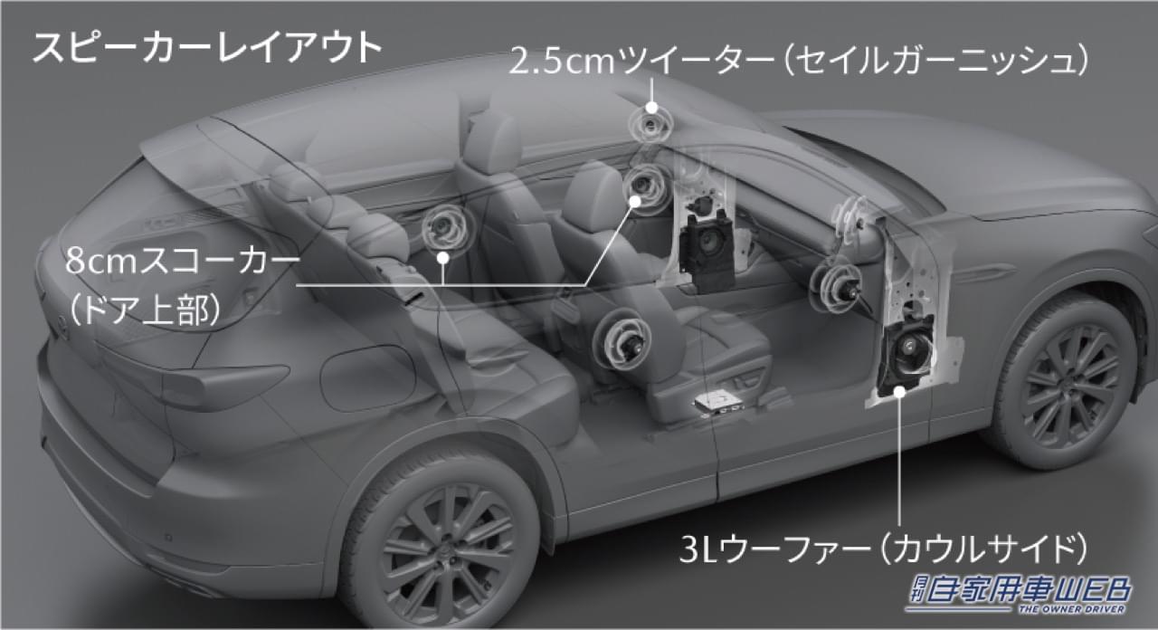 |マツダ新型CX-60、4種類のデザイン表現に込められた各グレードの価値観とは