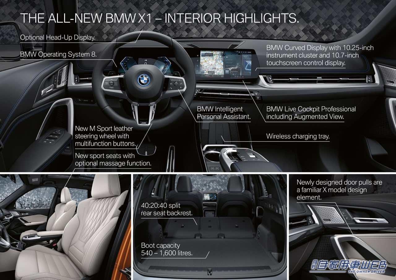 |第3世代となる「BMW X1」がドイツ本国で発表! ハイブリッドのほかバッテリーEVもラインナップ!!