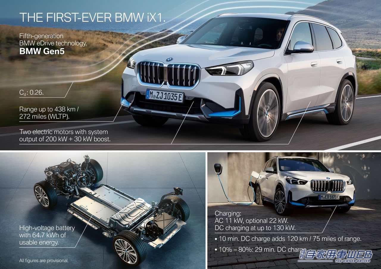 |第3世代となる「BMW X1」がドイツ本国で発表! ハイブリッドのほかバッテリーEVもラインナップ!!