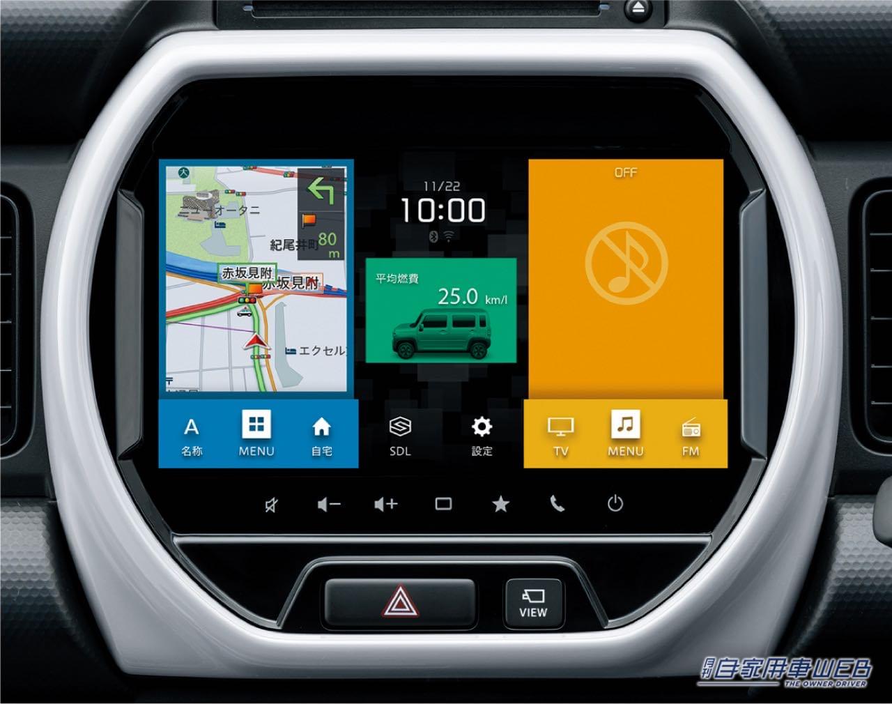 |【人気モデル 購入最前線】スズキ ハスラー編(2022年6月)