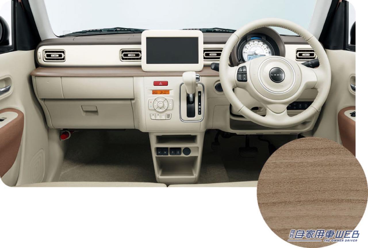 |スズキ「アルト ラパン」が一部仕様変更。懐かしさを感じる新グレード「LC」を追加