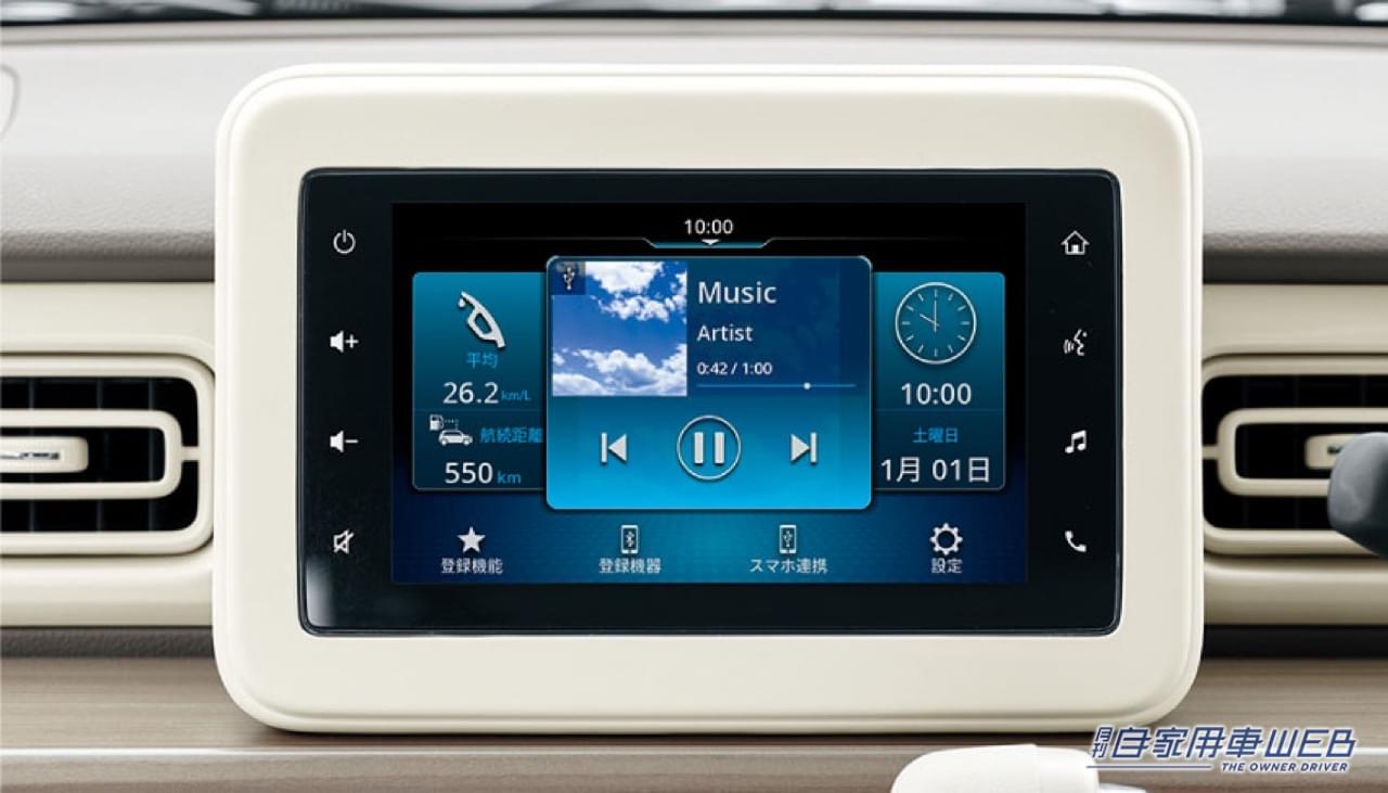 |スズキ「アルト ラパン」が一部仕様変更。懐かしさを感じる新グレード「LC」を追加