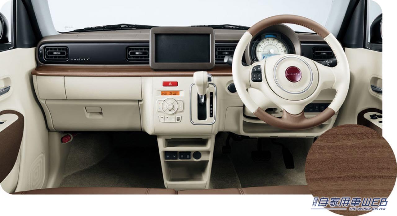 |スズキ「アルト ラパン LC 」のモチーフになったフロンテってどんなクルマ!?