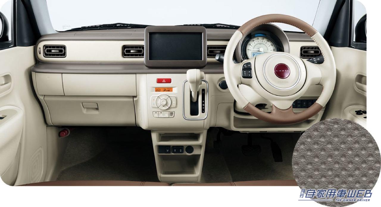 |スズキ「アルト ラパン」が一部仕様変更。懐かしさを感じる新グレード「LC」を追加