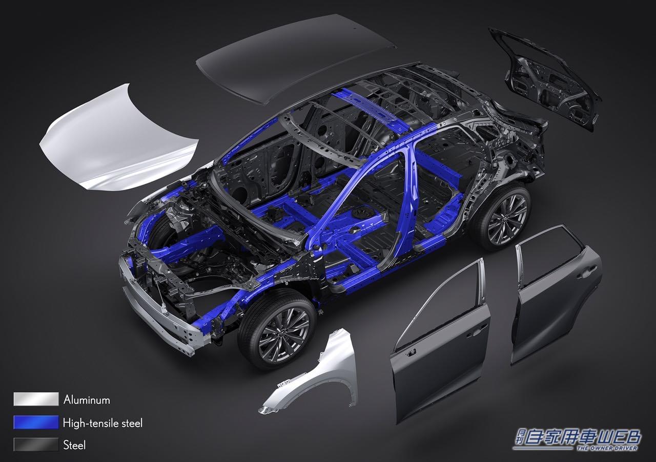 |クルマの素性を徹底的に磨き上げたレクサス新型「RX」の走り、進化の秘密