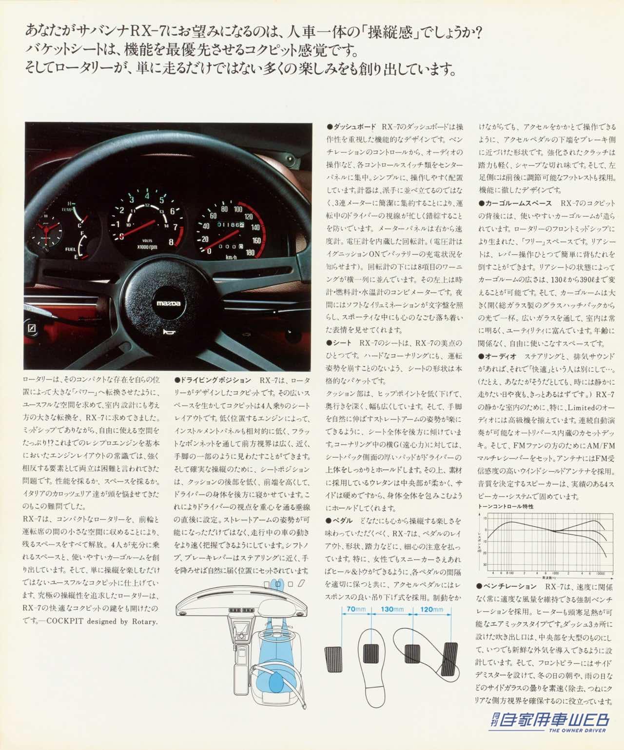 |【懐かしの名車カタロググラフィティ】マツダ サバンナRX-7(SA22)