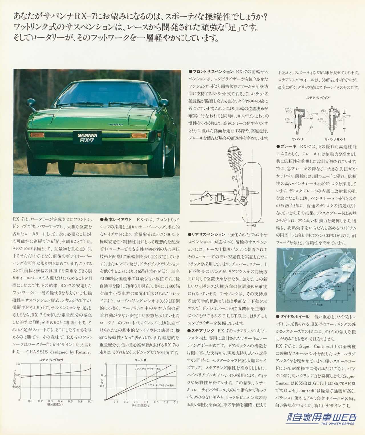 |【懐かしの名車カタロググラフィティ】マツダ サバンナRX-7(SA22)