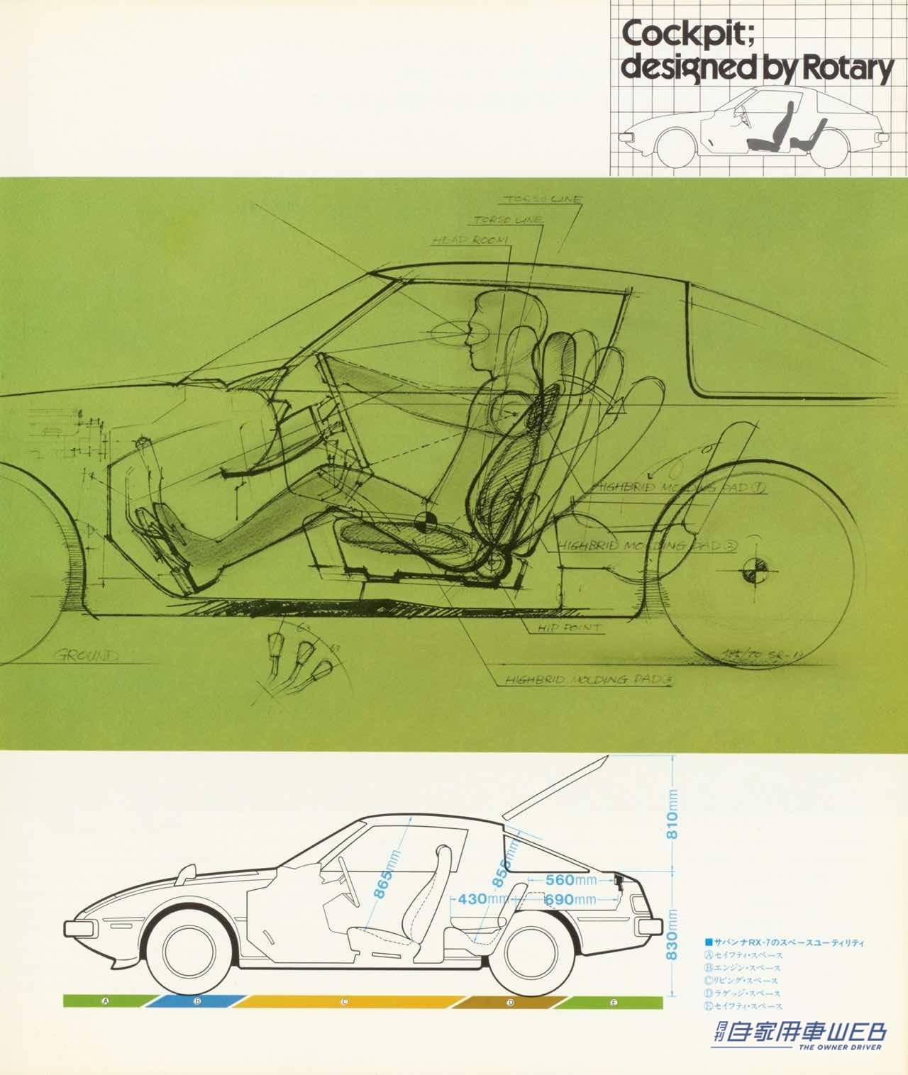 |【懐かしの名車カタロググラフィティ】マツダ サバンナRX-7(SA22)