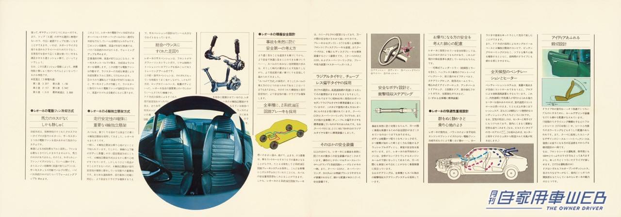 |【懐かしの名車カタロググラフィティ】スバル  初代レオーネ