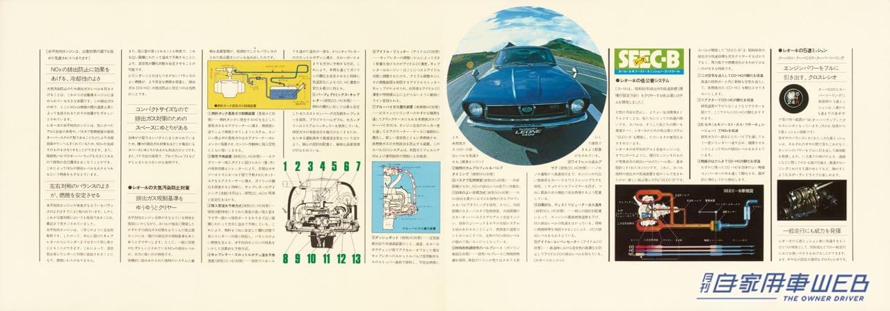 |【懐かしの名車カタロググラフィティ】スバル  初代レオーネ
