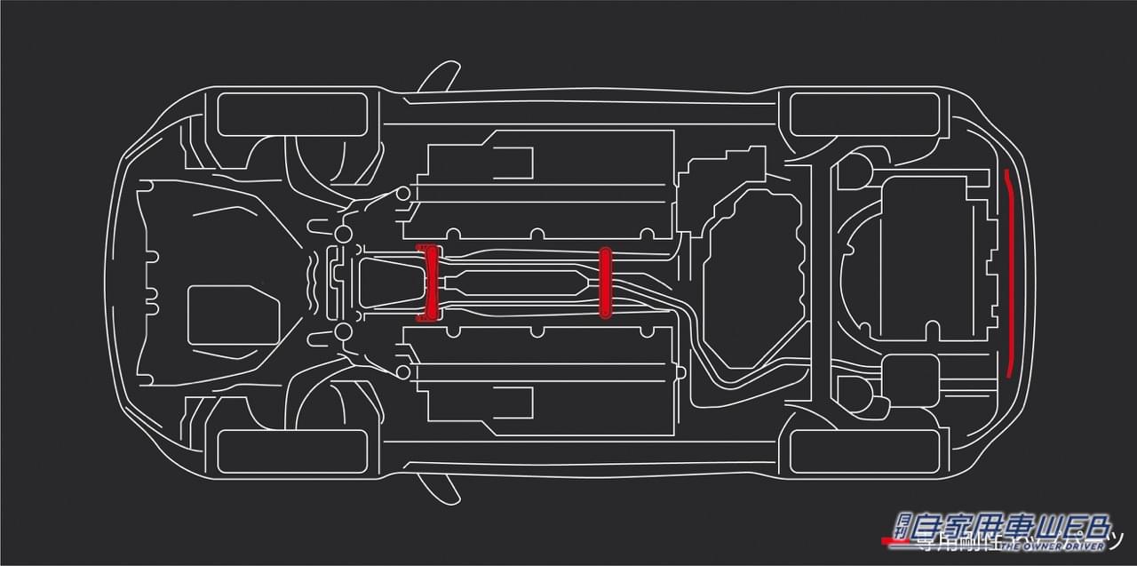 |TOYOTA GAZOO Racing、ヤリス クロスにGR SPORTを設定