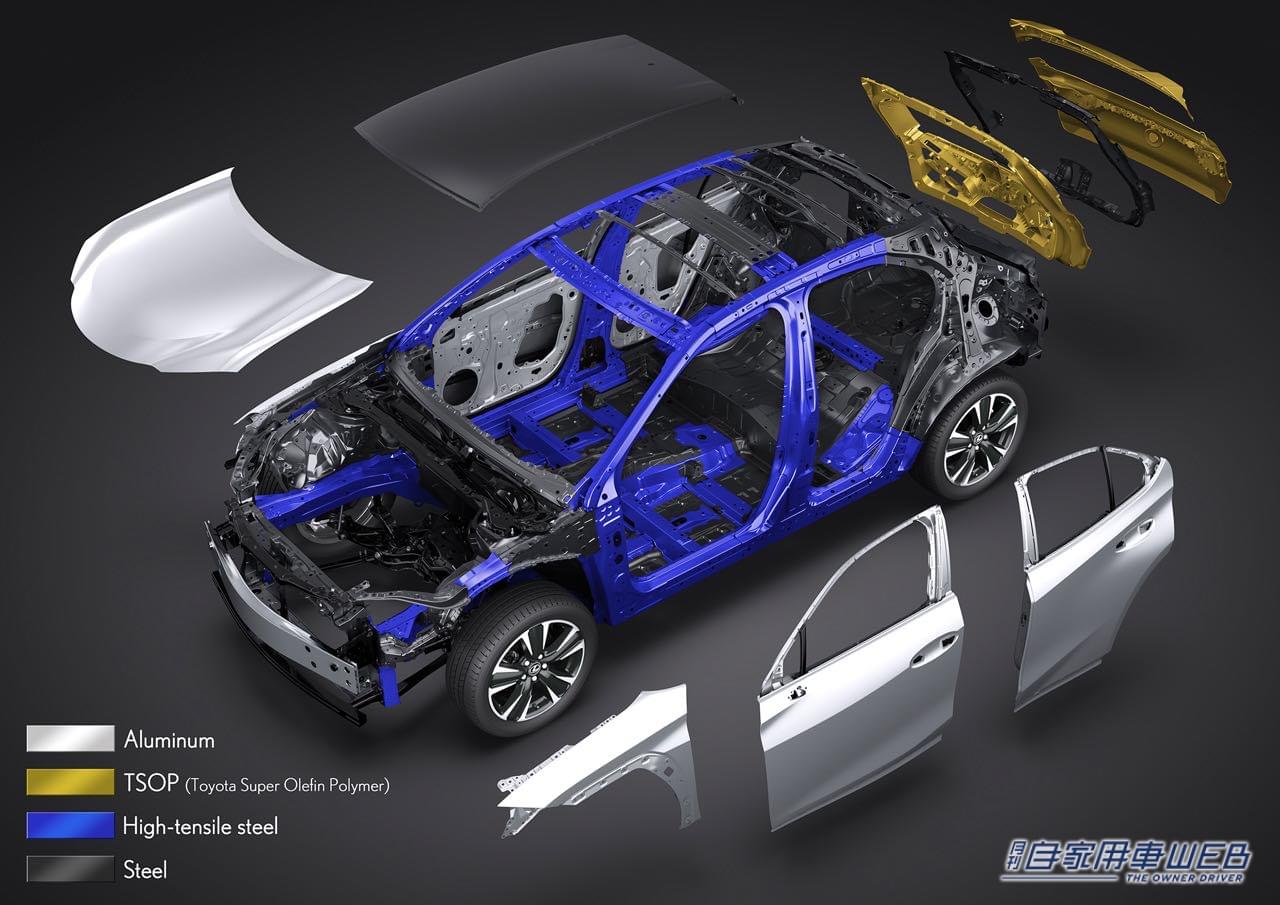 |スポット溶接打点20点追加でボディ剛性アップ! レクサス最小SUV「UX」走りが劇的進化で発売