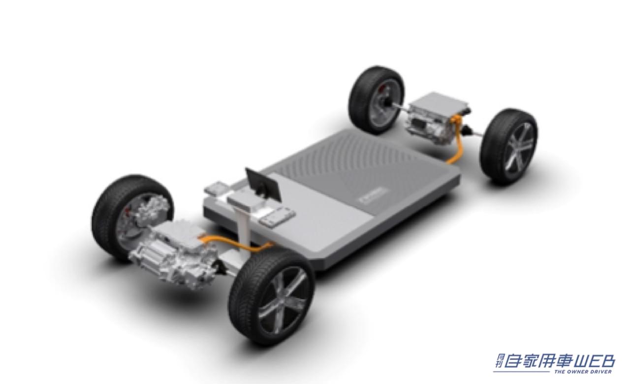 |中国BYDが日本市場に参入。SUV/コンパクト/セダン最新EV3車種を2023年から順次発売