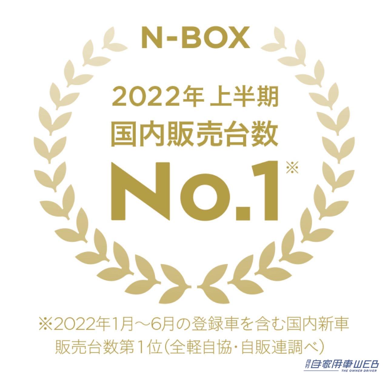 |ホンダ「N-BOX(エヌボックス)」が2022年上半期の新車販売台数第1位を獲得