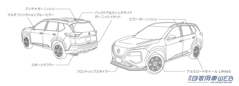スッキリ美しく、でもスポーティ。新型エクストレイル用NISMOが登場。e