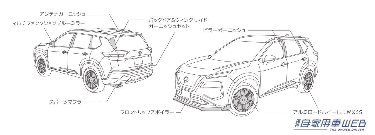 |スッキリ美しく、でもスポーティ。新型エクストレイル用NISMOが登場。e-POWER初のスポーツマフラーもあり