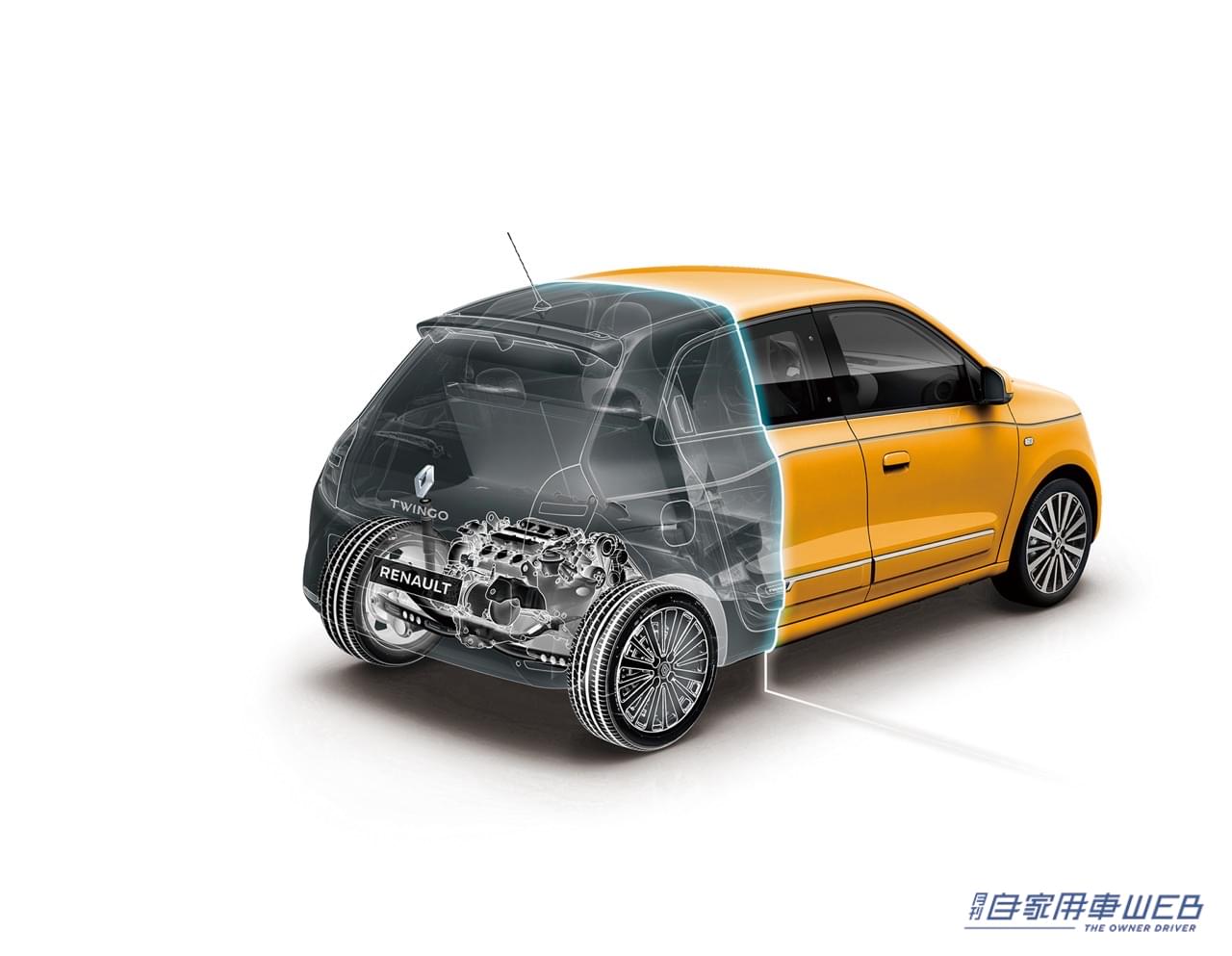 |ルノー・ジャポン、ルノー「トゥインゴ」の価格を改定