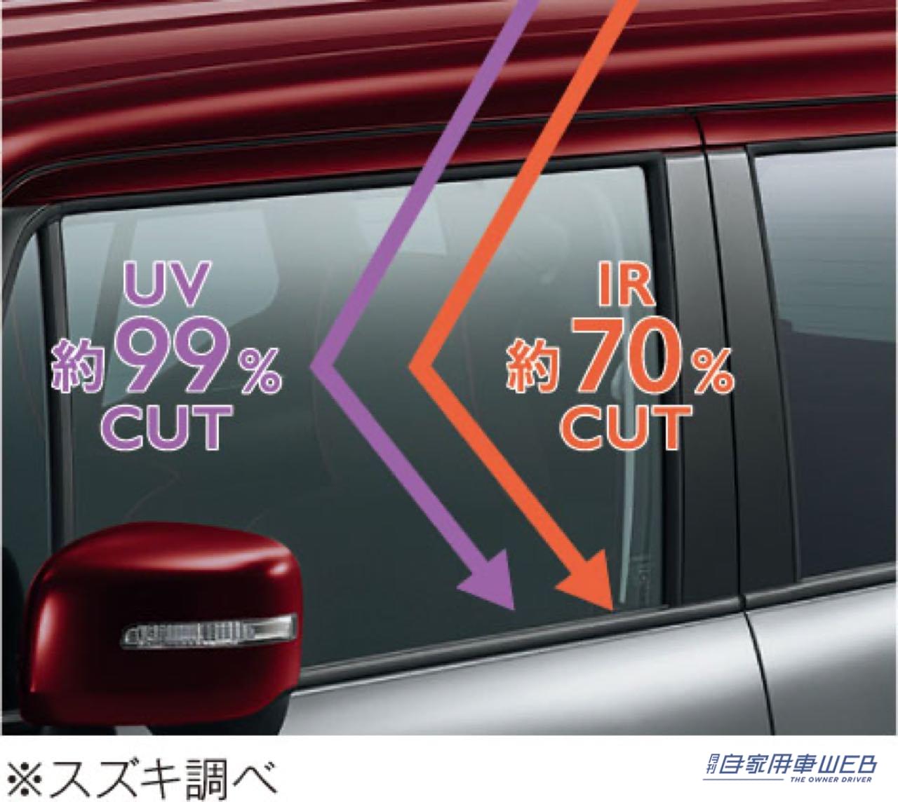 |スズキ「クロスビー」が一部改良。新デザインのグリルやアルミホイールで外観をリフレッシュ