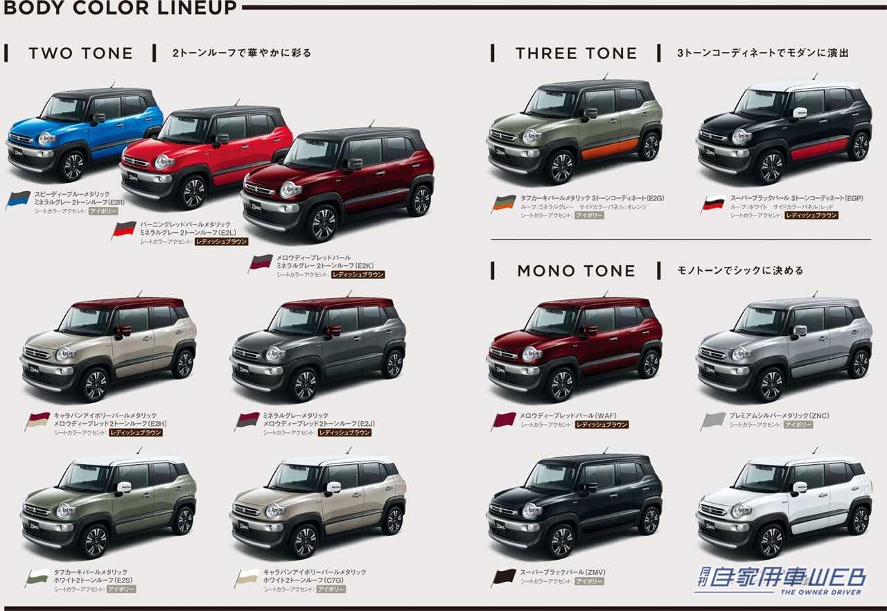 |スズキ「クロスビー」が一部改良。新デザインのグリルやアルミホイールで外観をリフレッシュ