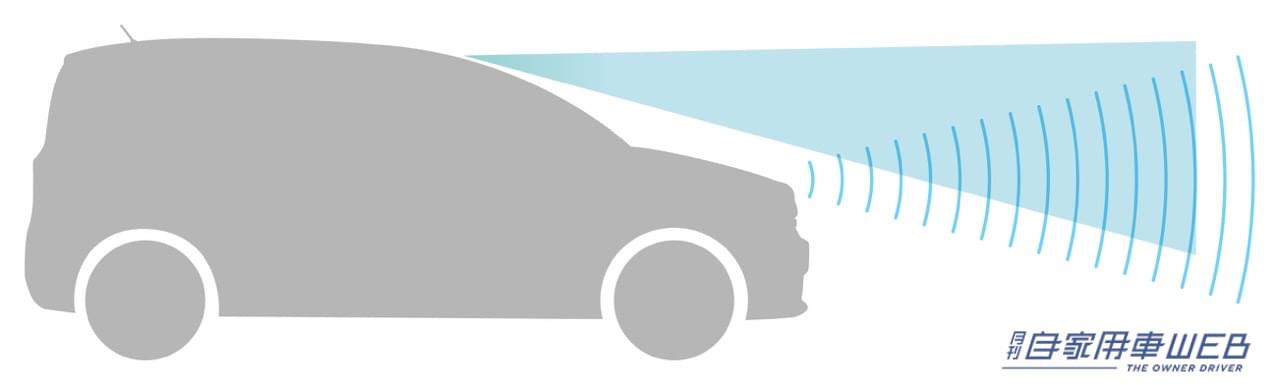 |トヨタ新型シエンタ、広い室内と最先端装備をまとって鮮烈デビュー【8月23日発売】