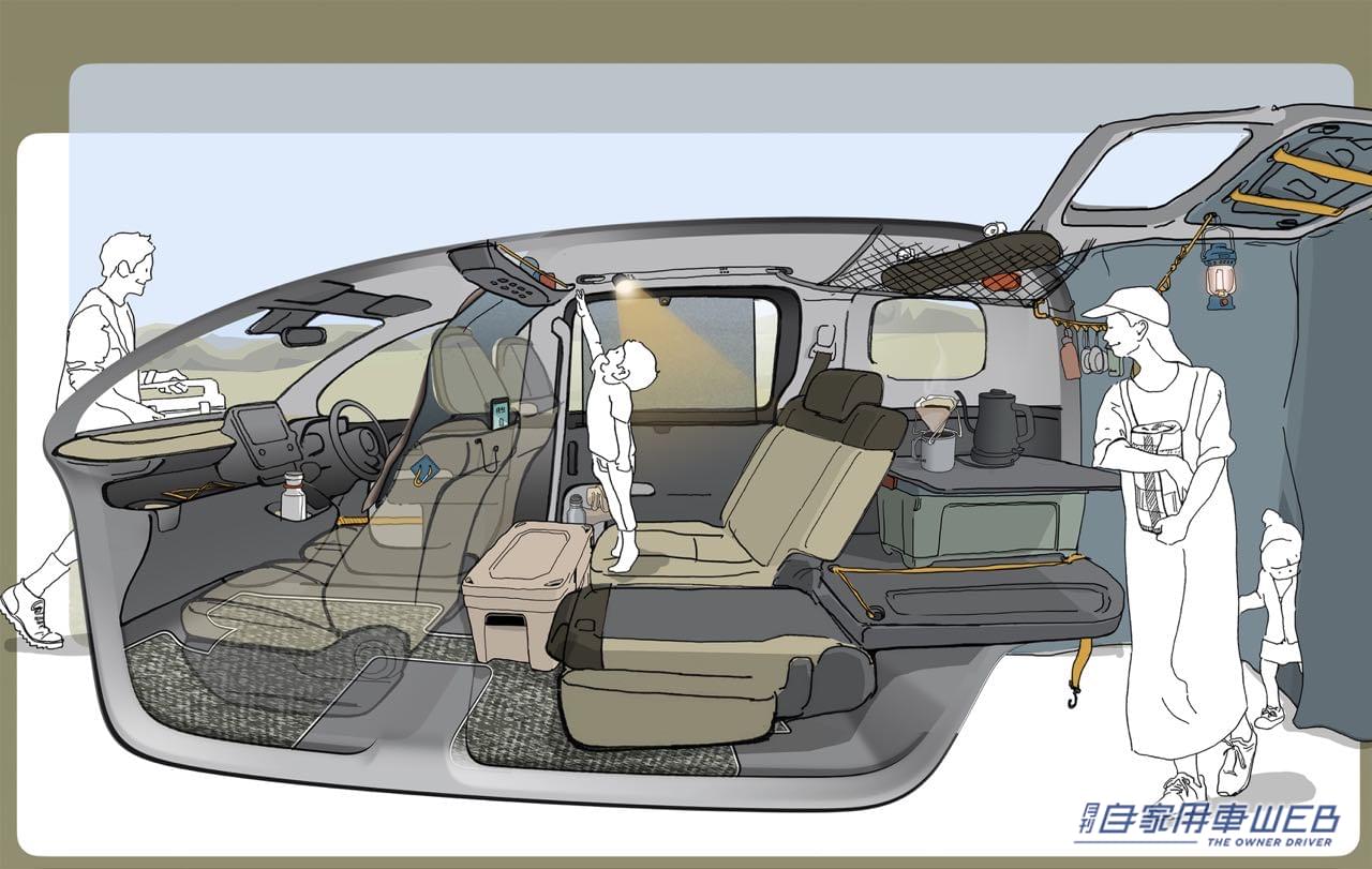 |気兼ねなく使えるツール感溢れるデザインを目指した、トヨタ新型シエンタのデザインスケッチを公開
