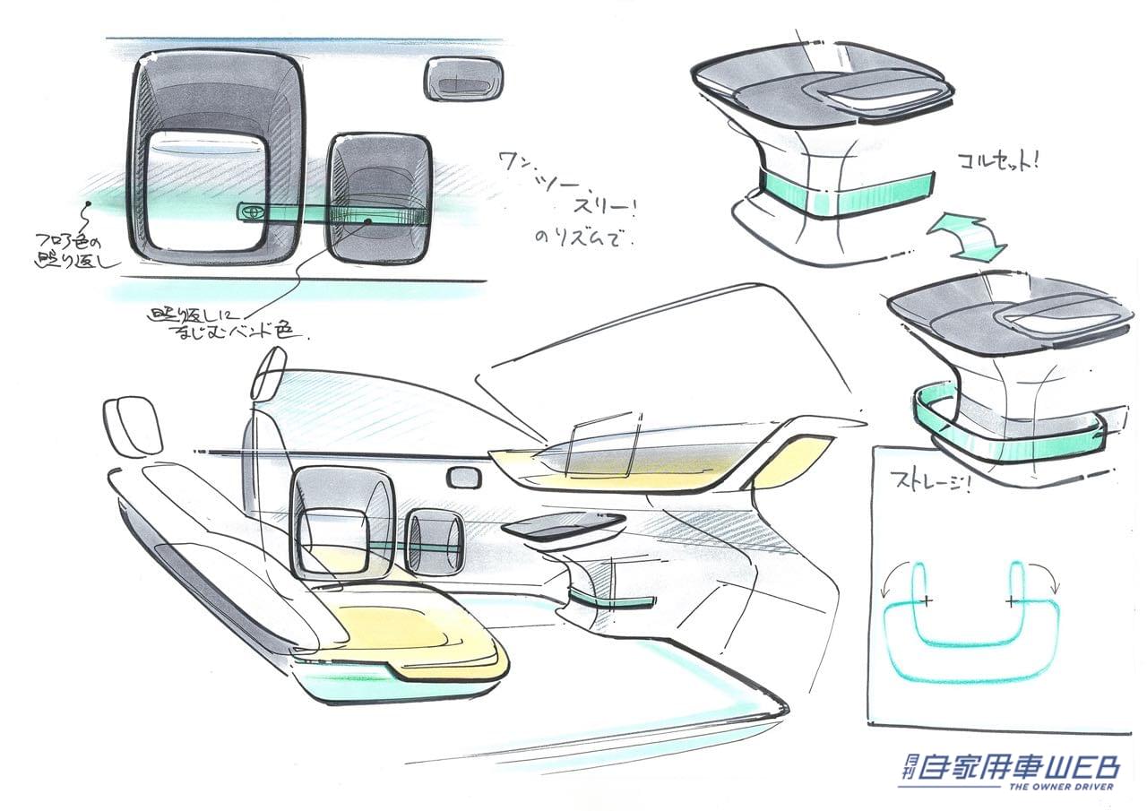 |気兼ねなく使えるツール感溢れるデザインを目指した、トヨタ新型シエンタのデザインスケッチを公開