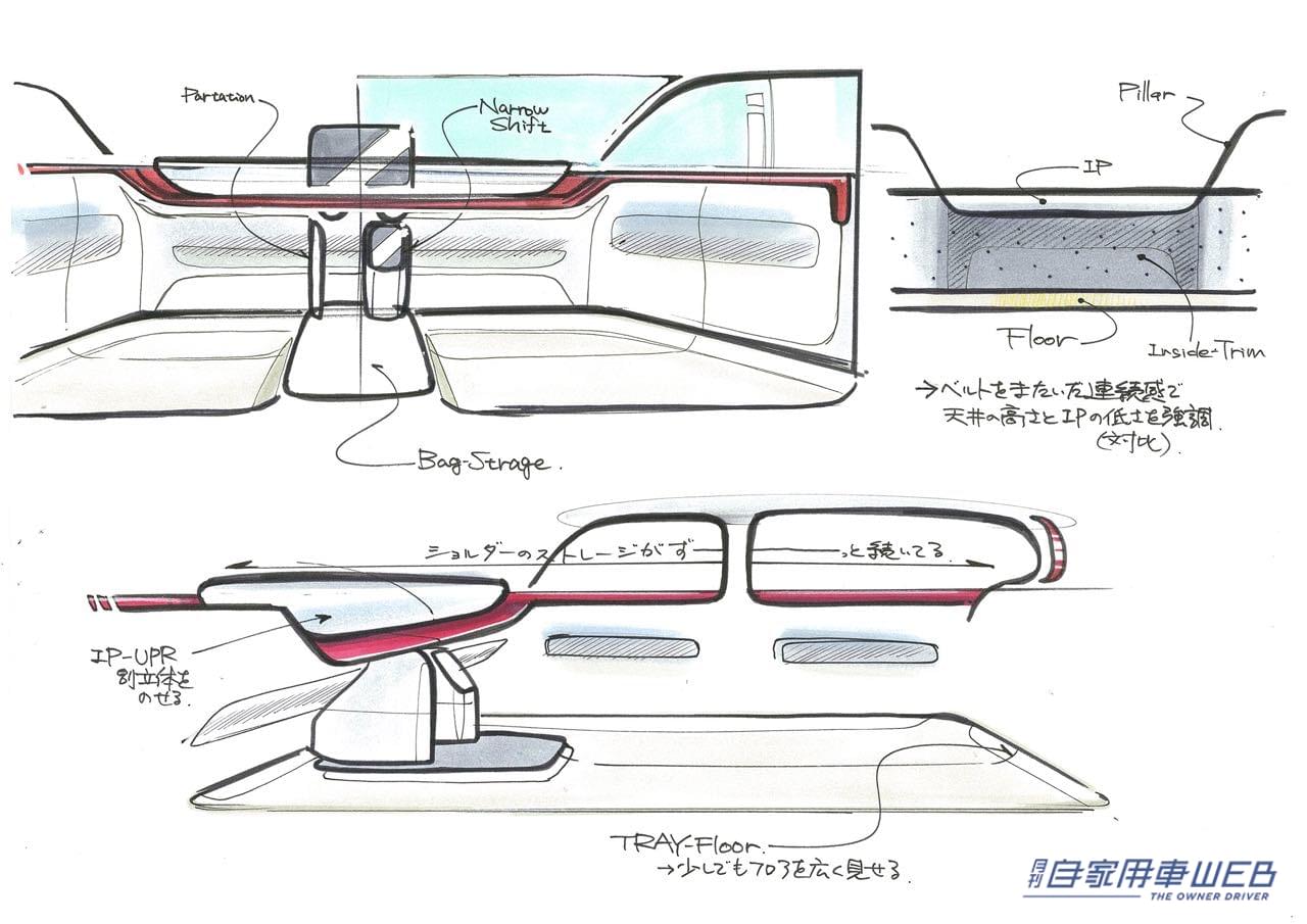 |気兼ねなく使えるツール感溢れるデザインを目指した、トヨタ新型シエンタのデザインスケッチを公開