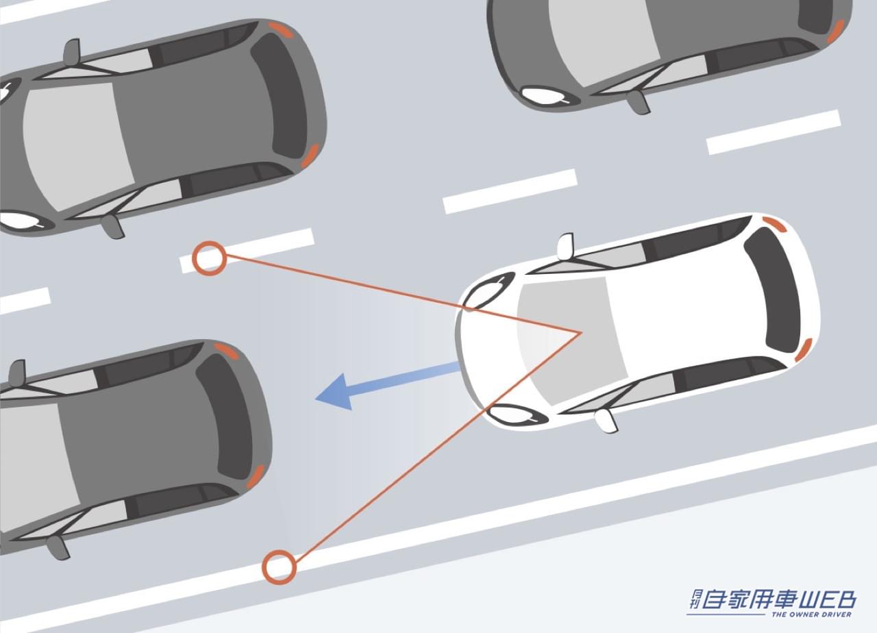 |ホンダ、2022年秋デビューの「フィット」改良モデルを先行公開。走りにこだわった待望の「RS」が登場