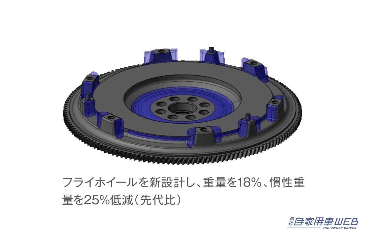 ｜330馬力、2.0L・VTECターボ搭載。ホンダ新型「シビックタイプR」が499万7300円で発売