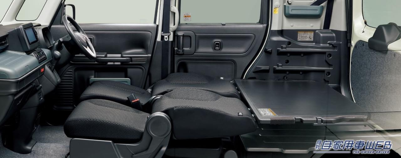 |スズキ、遊びに、仕事に、自由自在に使える軽商用バン「スペーシア ベース」を発売