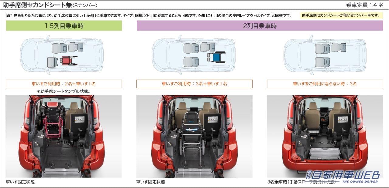 |トヨタ、新型「シエンタ」デビューと同時に福祉車両「ウェルキャブ」も発表。要望の高いハイブリッドモデルの設定を拡充
