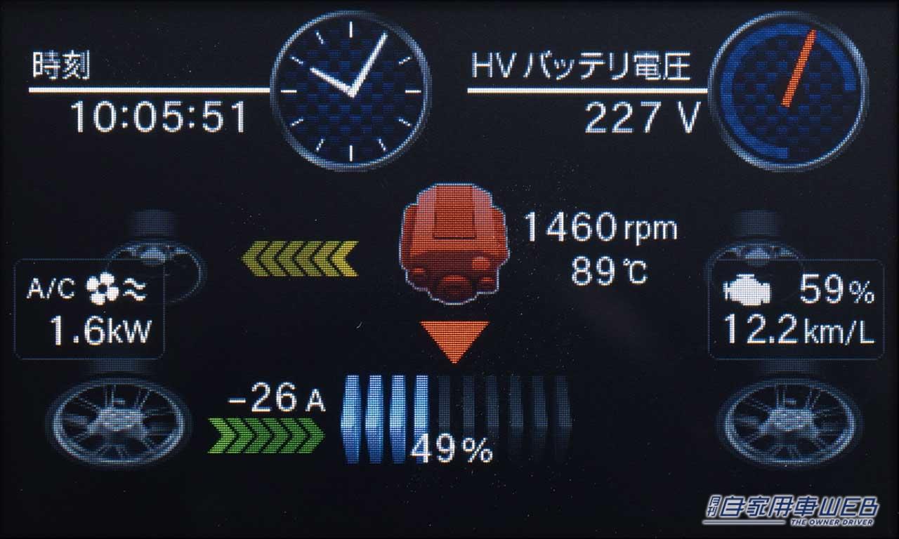 |最新の取り締まりに対応! 安全・安心ドライブを実現するレーザー&レーダー探知機5選