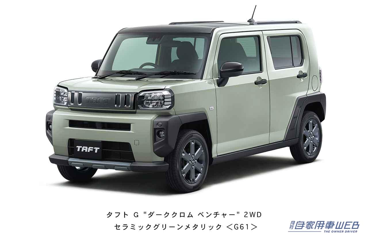 |軽クロスオーバー  ダイハツ「タフト」に、タフなイメージの特別仕様車が追加、ボディカラーも3色追加!