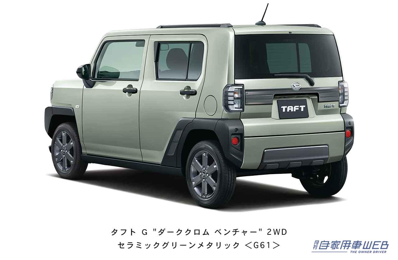 |軽クロスオーバー  ダイハツ「タフト」に、タフなイメージの特別仕様車が追加、ボディカラーも3色追加!